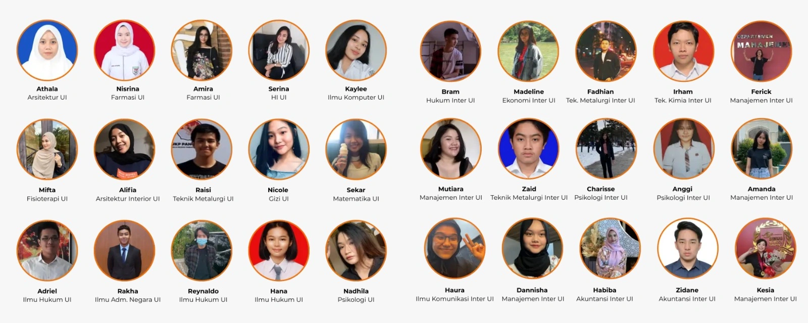 Alumni Supercamp diterima di PTN favorit dan jurusan kedokteran - dokumentasi kelulusan bagian 2