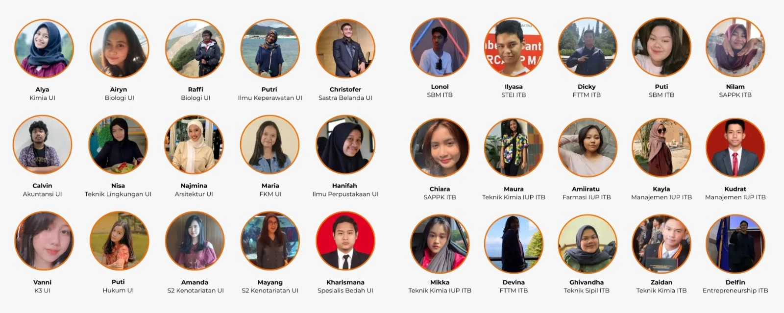 Alumni Supercamp diterima di PTN favorit dan jurusan kedokteran - dokumentasi kelulusan bagian 3